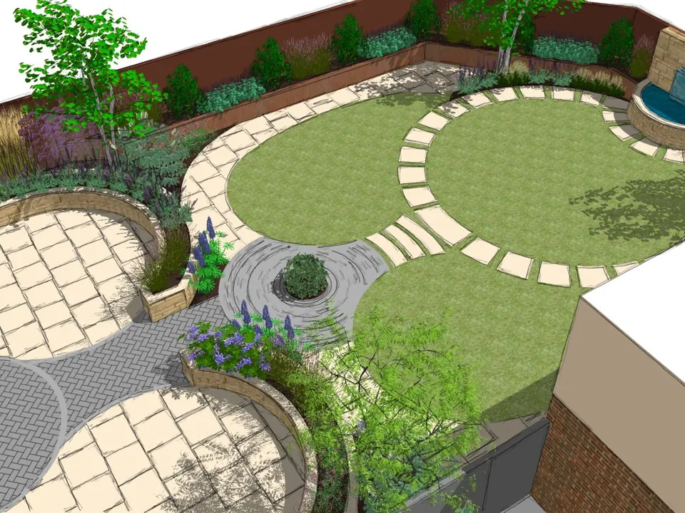 What a Garden Makeover Involves