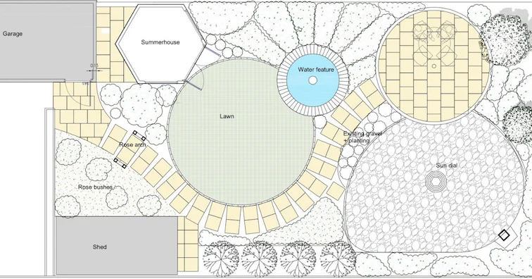 Landscaping Cheltenham – A Few Tips to Help You Redesign Your Garden