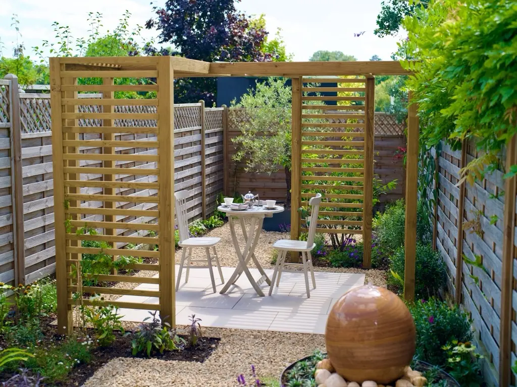 Garden investment planning