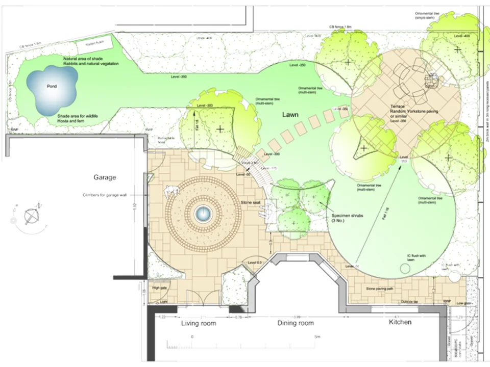 Planting Plans & Border Improvements