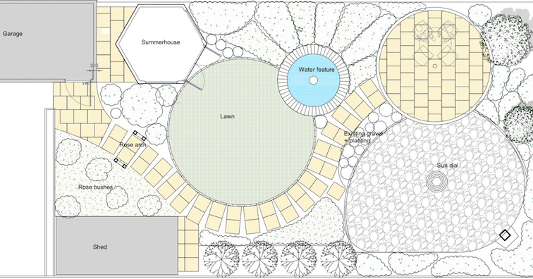 landscape design by GS Gardens