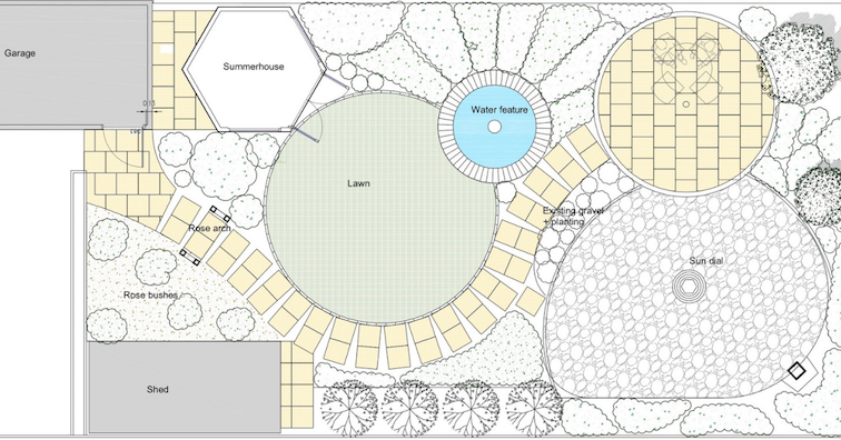 landscape design by GS Gardens landscape design by GS Gardens
